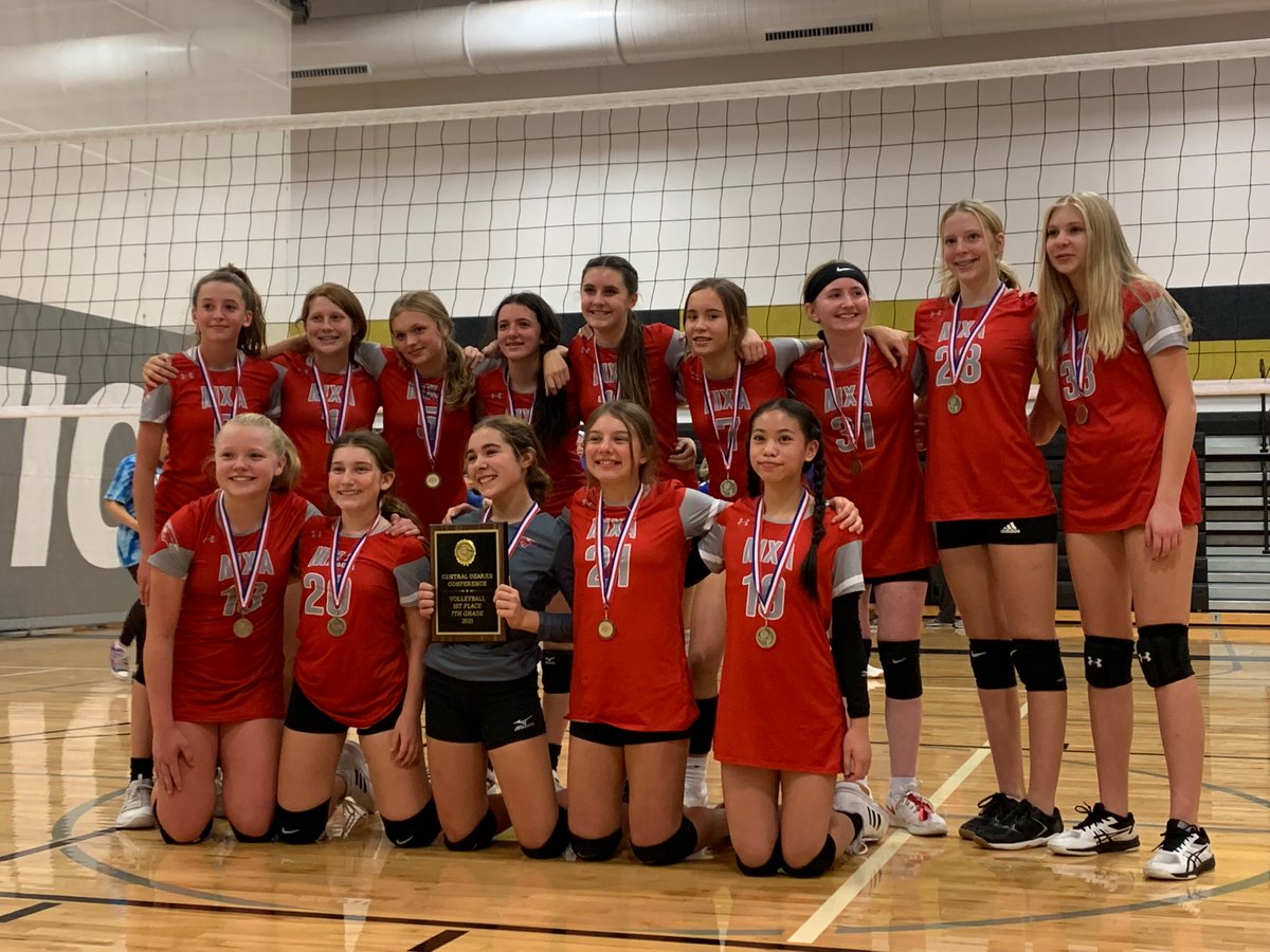 Another year, another COC championship for Nixa 7th grade 🤩🥇🦅

<a href="/NixaJuniorHigh/">Nixa Junior High</a> 
<a href="/nixaathletics/">Nixa Athletics</a>