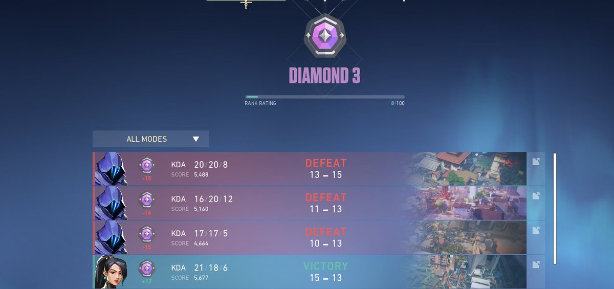 Gehennam_'s tweet photo. From immo to diamond LESS GO
https://t.co/FzQlQXbVh3 https://t.co/wqnrWjhHxu
