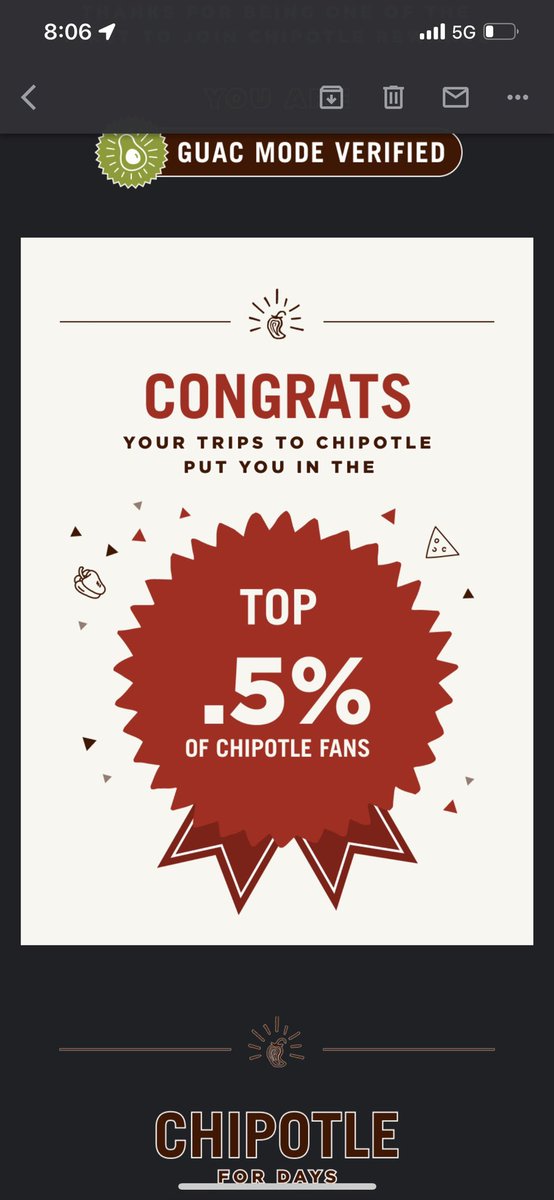 HaydenWestfall's tweet photo. I would just like to start with how honored I am. Like to thank my friends and family, without them I wouldn’t be here today. Couldn’t get chipotle as my wedding caterer but was able to secure them for the dress rehearsal. I am Formally inviting @ChipotleTweets  to my wedding. https://t.co/ltgNi9PUZS