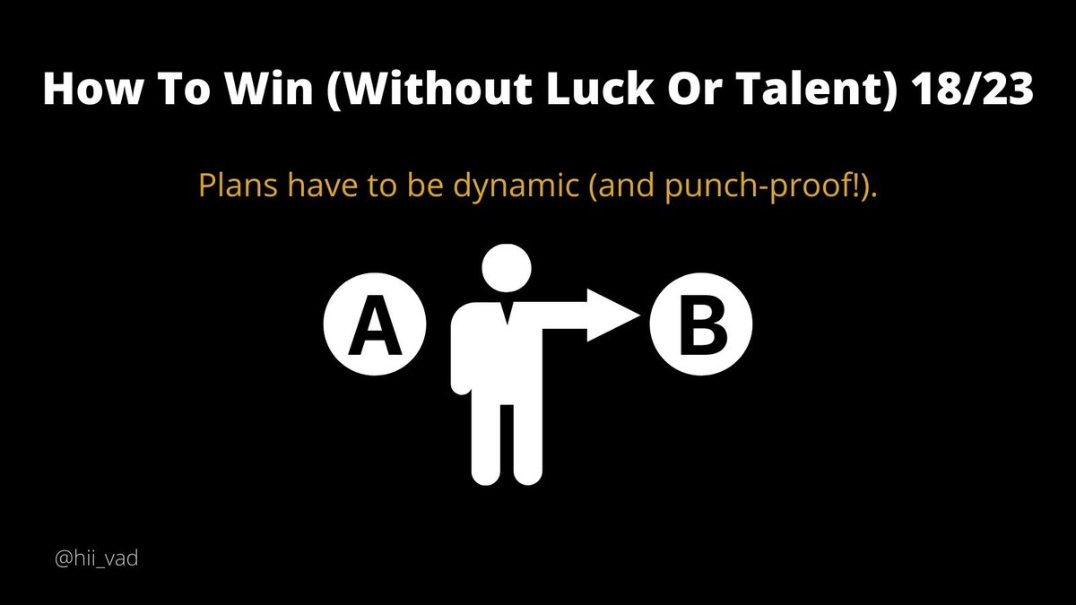 hii_vad's tweet photo. #Treasure23Visuals
Success lies out of the comfort zone
Plan A Plan B Plan Z
Pay it forward
Be a Polymath
- Wonderful lessons by @SahilBloom 

#Visulaization #visualtechnique #frameworks #successframework https://t.co/mmC424Q7lG