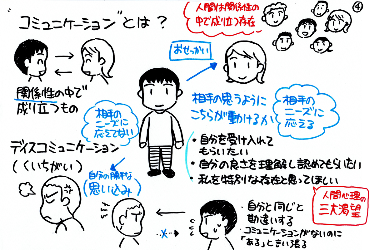 昨日、地元で開催された「認知症にやさしいまちづくり講座」第一回目で、久しぶりにグラフィック・レコードをしてきました。
認知症に対してのハードルが少しでも下がって、理解がちょっとだけでも深まりますように。 