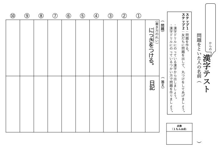 漢字指導法 Twitter Search Twitter
