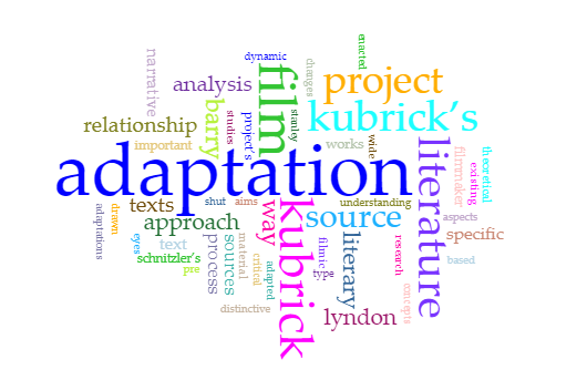 AngusParker00's tweet photo. Not only does https://t.co/LAx6FbX6AF give a great word chart of my project outline, but the analytical tools they provide give such detailed insight into word usage frequency and much more...helpful to get reminded just how much I reuse the same words!! #ArtsMResDigital #MQArts https://t.co/wtR34CZHf4