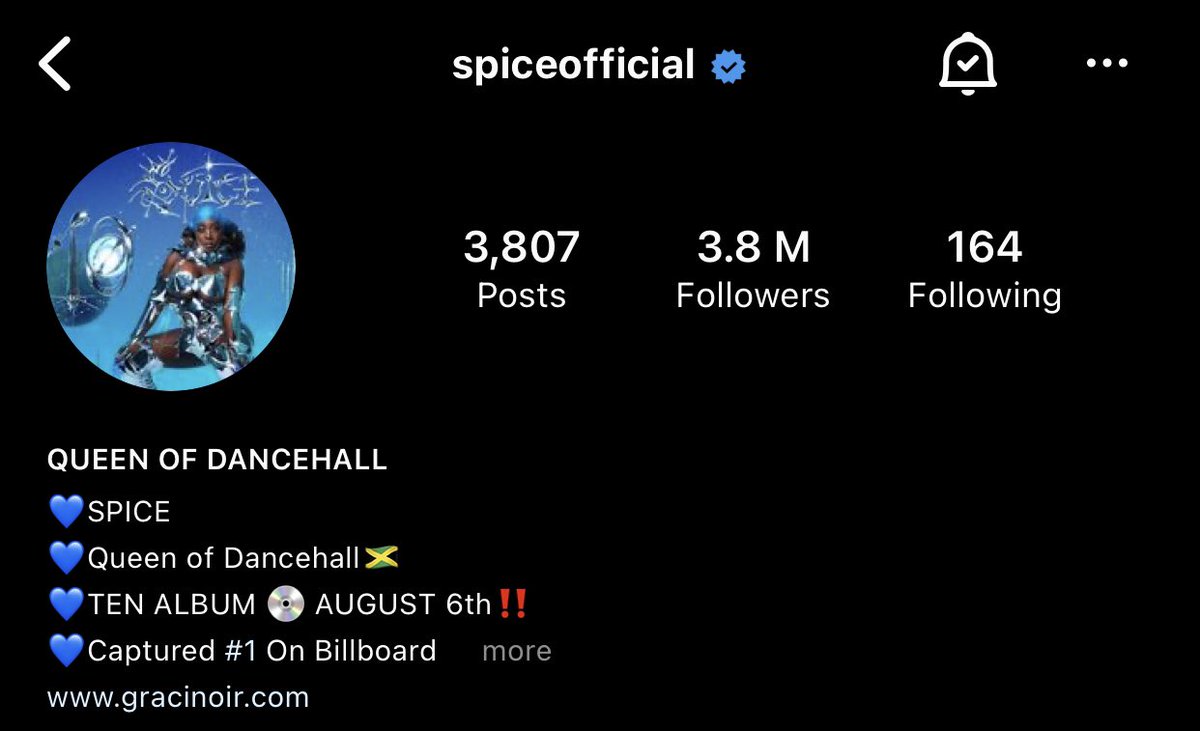 SpiceofficialA's tweet photo. @spiceofficial has now surpassed 3.8 million followers on Instagram since she joined the platform in 3012 https://t.co/A43H1t0y00