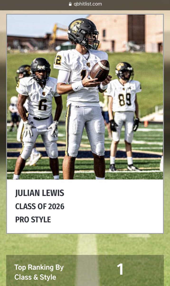 JulianLewis10's tweet photo. Thankful for my updated @QBHitList evaluation and continued ranking as the #1 ranked QB in the class of 2026 #KeepWorking @CoachJoeyKing @TheCoach_Barge @rvfc10 @tballardqbcoach @CoachDanny10  @Quincy_Avery @ErikRichardsUSA @SWiltfong247 @adamgorney @ChadSimmons_ @BALLERSCHOICE1 https://t.co/TjhCKiIYkZ