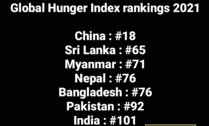 deled_up's tweet photo. अंधभक्त खुशी मना रहे हैं कि भारत #GlobalHungerIndex में पाकिस्तान से ज्यादा नंबर लाया है। https://t.co/qQT4QhXmZI