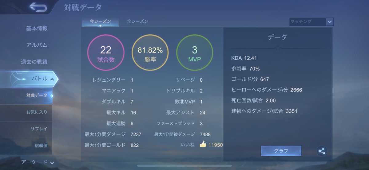 ツモソ tweet media