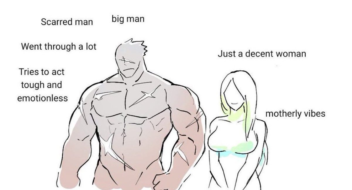 EliteSaiyanCab's tweet photo. @Spider_Bxbe 
// Just realized their relationship is gonna be like this. https://t.co/t8Ua6rrFEd