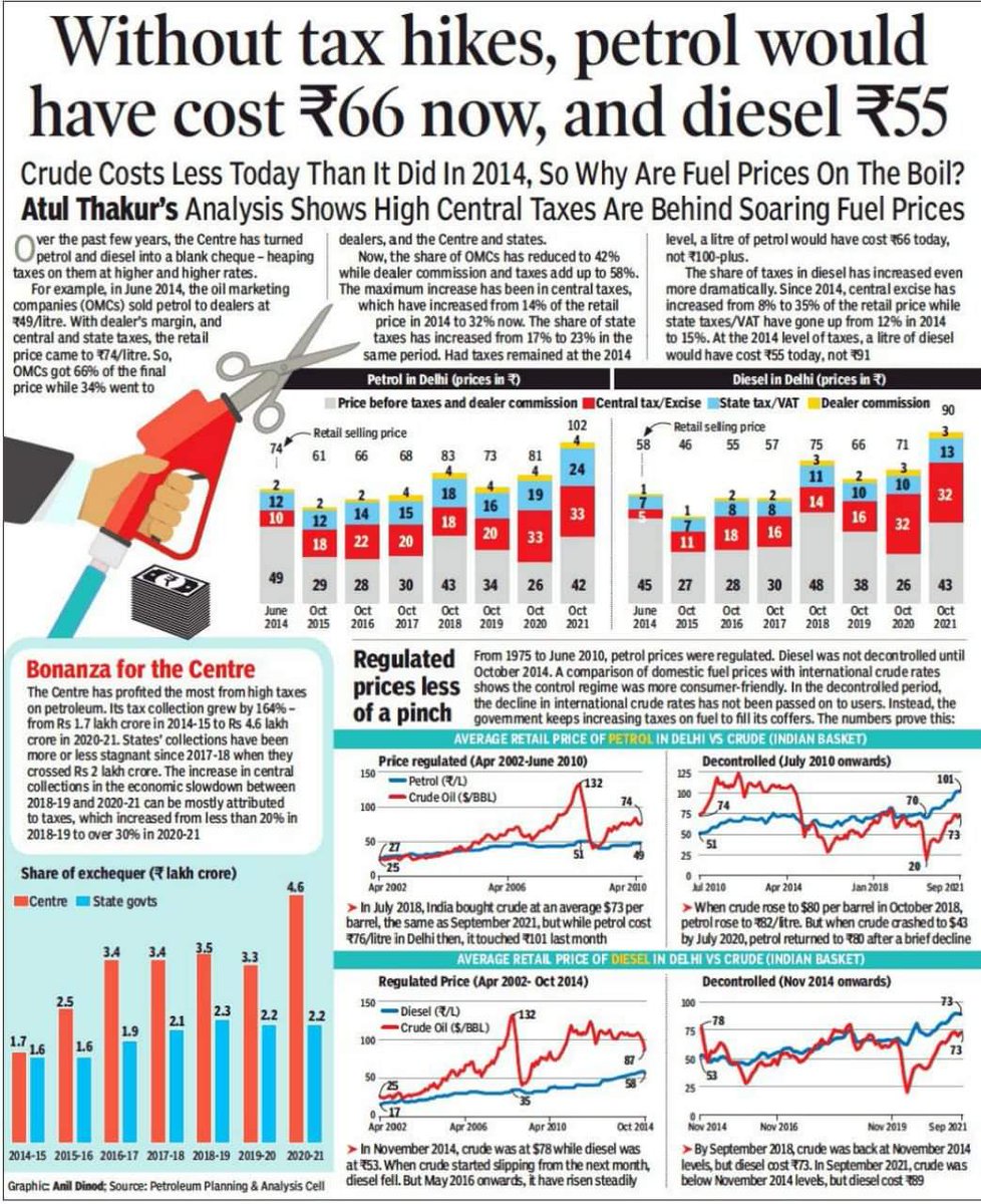 Ajay Reddy 🇮🇳 tweet media