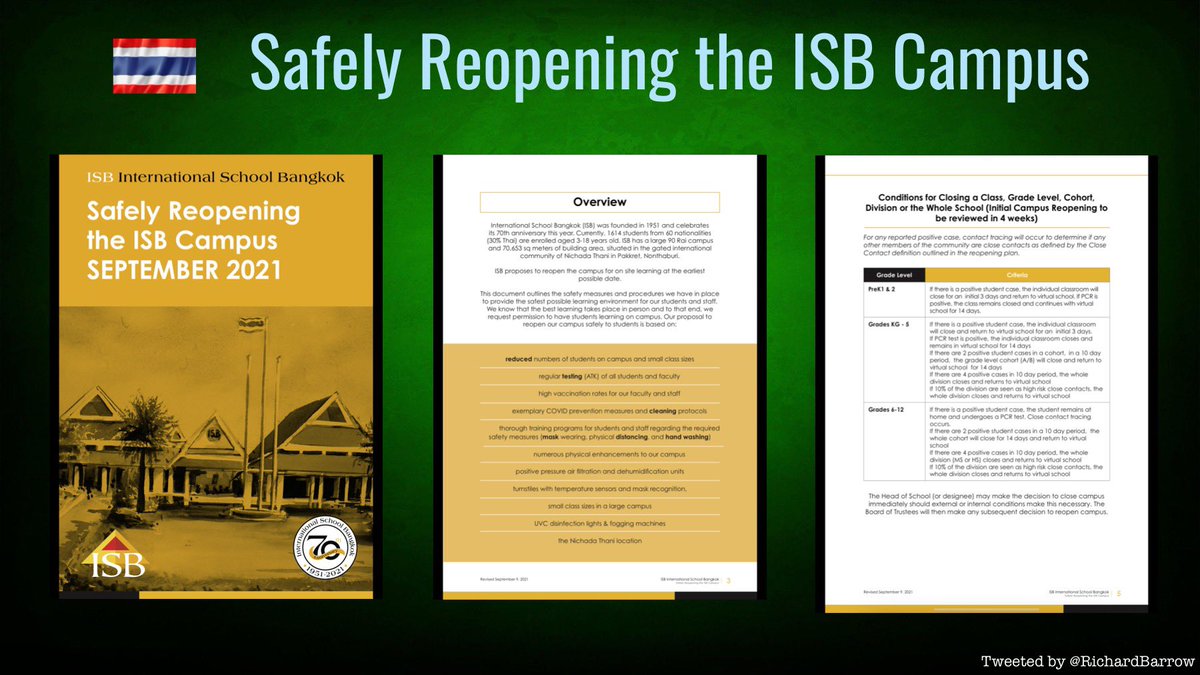 International School Bangkok (<a href="/ISBangkok/">International School Bangkok (ISB)</a>) re-opened their campus to students on 29th September. Here is the booklet they sent out to parents on how they did it and guidelines on how to remain safe: isb.ac.th/wp-content/upl… #Thailand
