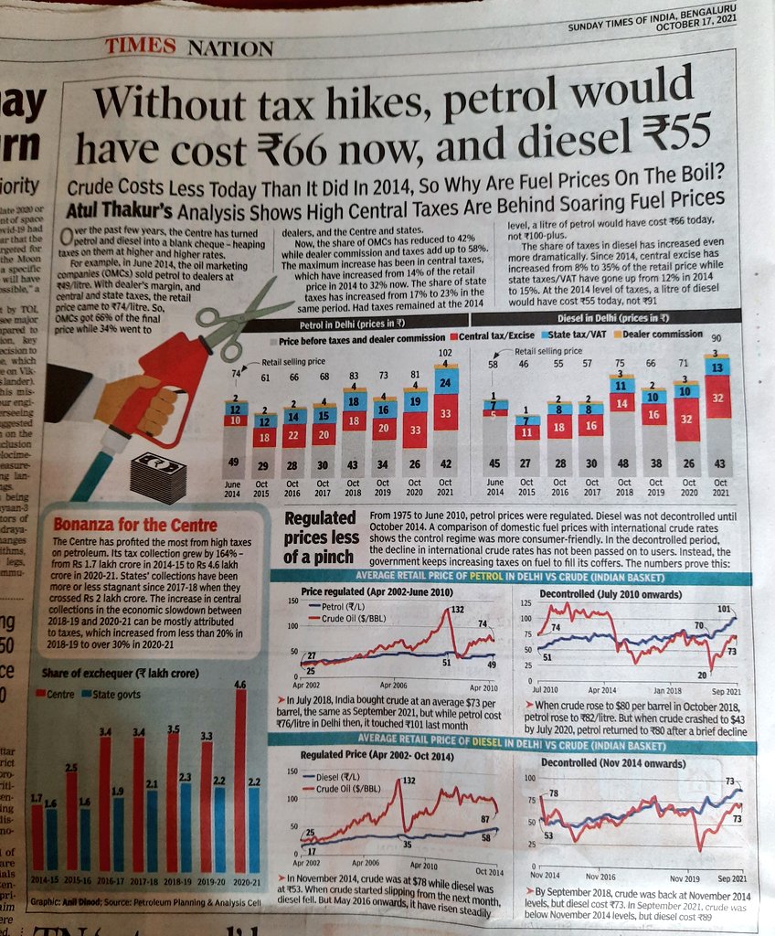 Slow claps.👏👏
Ache din.