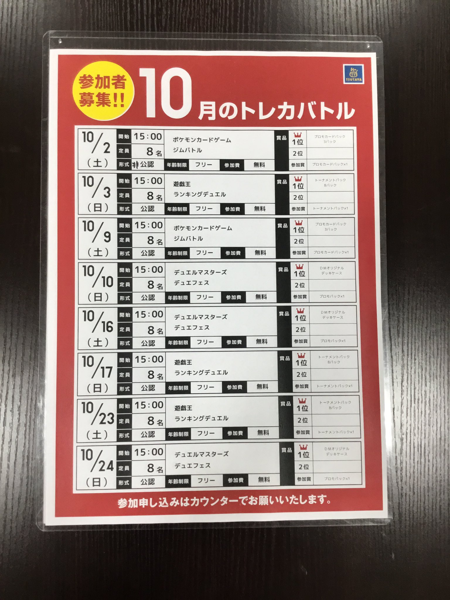 遊戯王ランキングデュエル Twitter Search Twitter