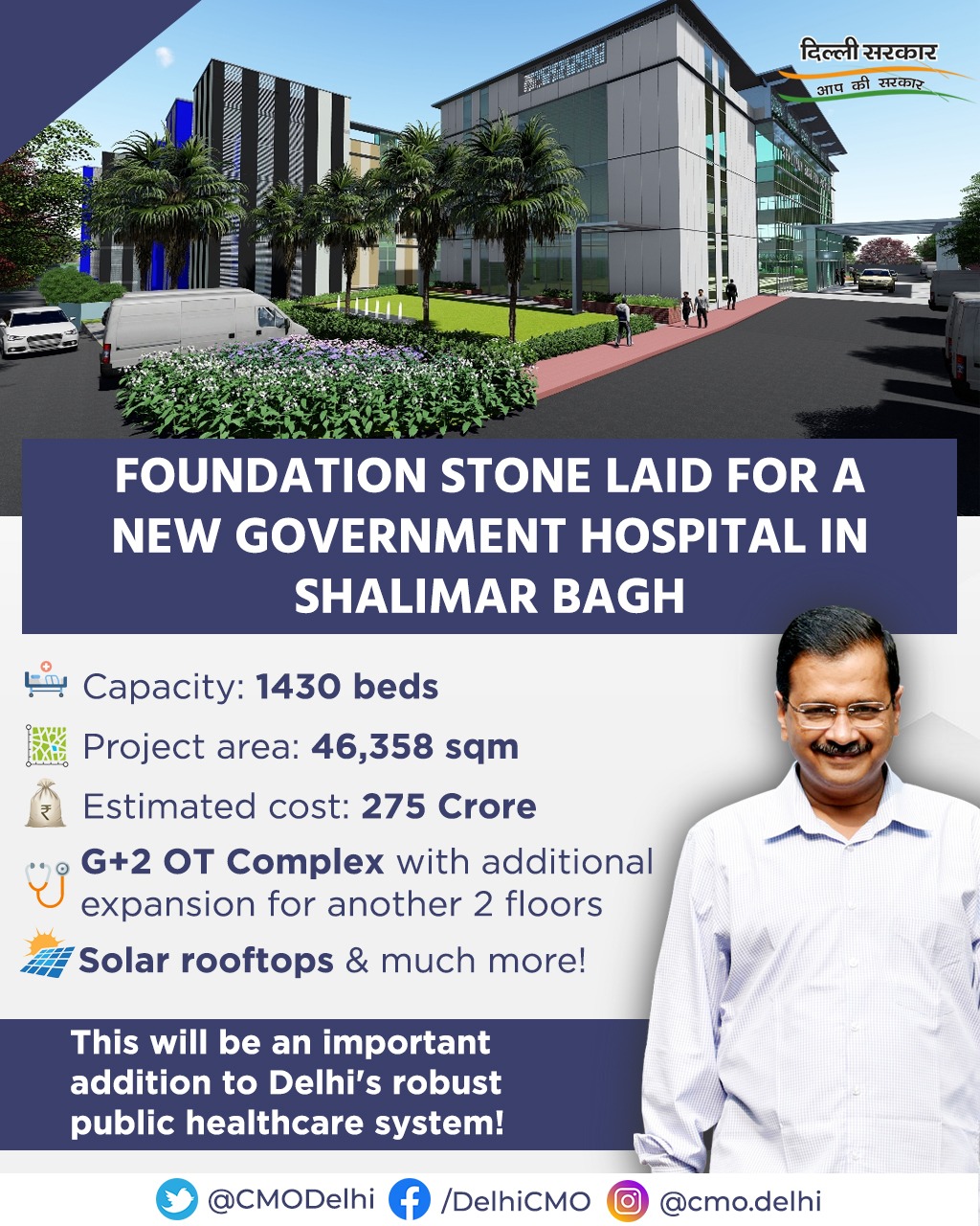 Cmo Delhi Foundation Laid For Another State Of The Art Govt Hospital In Delhi By Hon Ble Cm Shri Arvindkejriwal The Shalimar Bagh Hospital To Have Capacity 1430 Beds Estimated Cost 275 Crore G 2