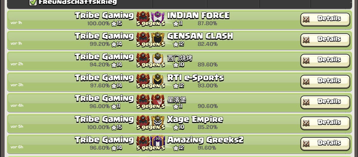 7-0, 7/7 ⭐️🥳🔥

See you next weekend.