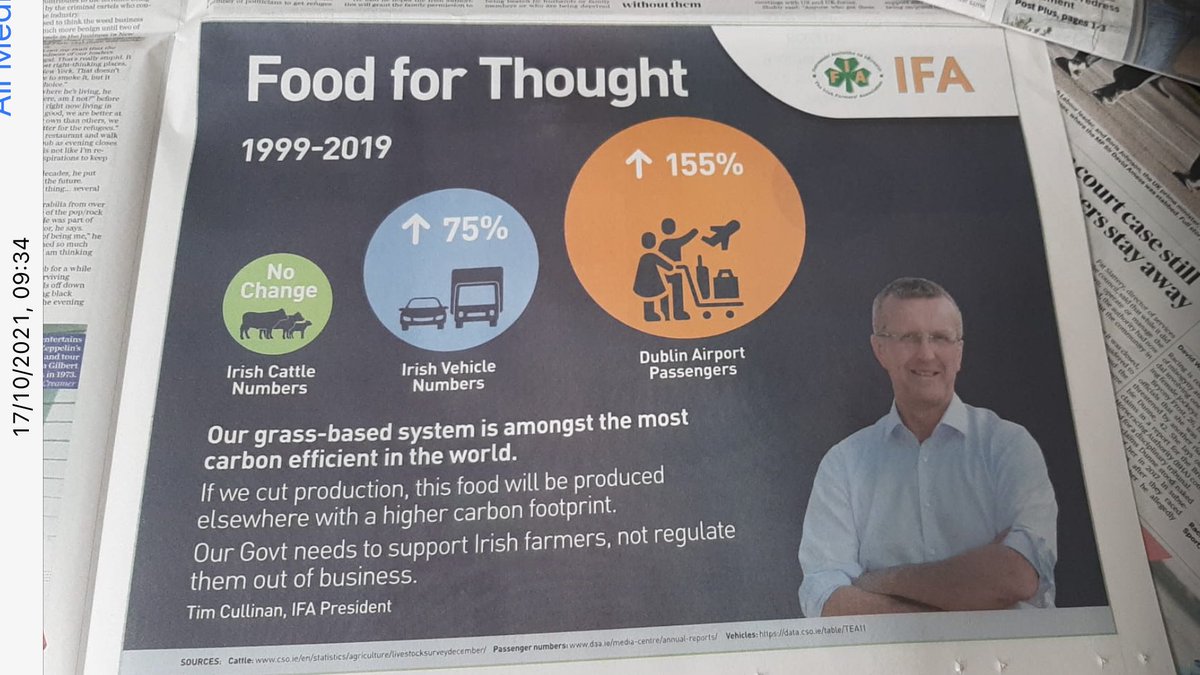 Irish Farmers' Association tweet media