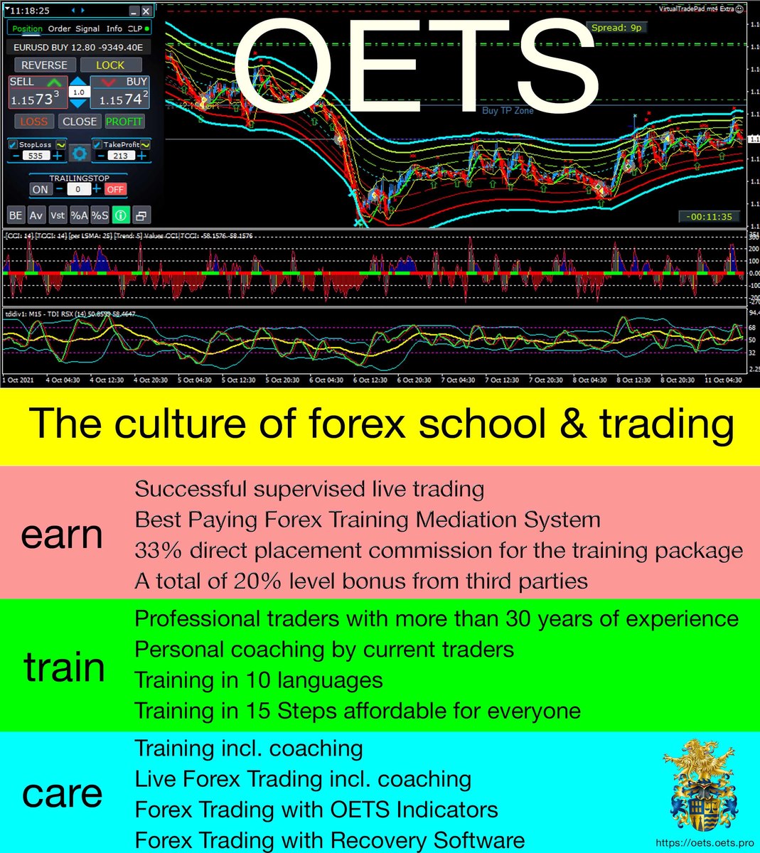 orthrusam's tweet photo. We are looking for those interested in trading or affiliate marketing.
0% risk or investment required. 33% direct bonus and 20% total depth bonus.
https://t.co/JGyNatDxqZ or PM to support@oets.pro https://t.co/PiTpmVx52p