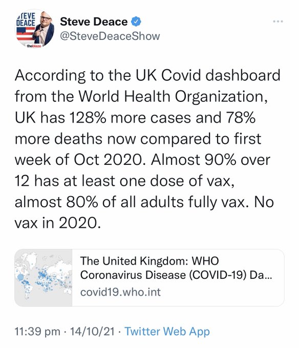 Vaccinations and current stats, lies, laws on covid - Page 10 FB4ARA5VgAE4kbw?format=jpg&name=small