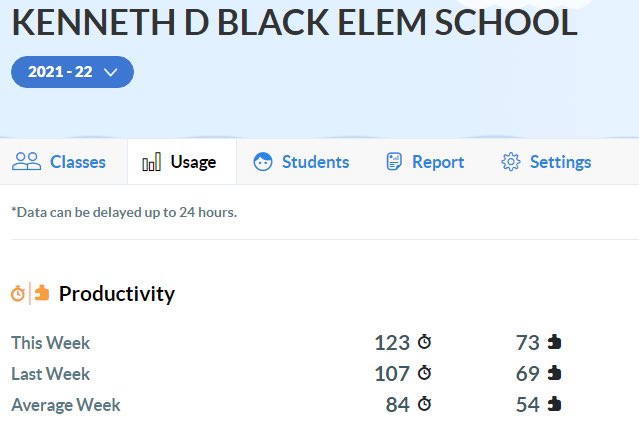 A_Hart73's tweet image. #STMathFallChallenge @BlackES_AISD. Our Bulldogs are logging more minutes each week with @STMath. #GoBulldogs #GrowingTogether @JEANNICOLE06