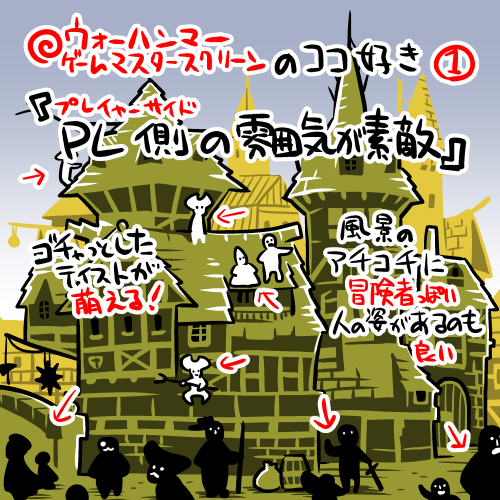 ウォーハンマーRPG ゲームマスター・スクリーン(https://t.co/pGU60xWmc8)をホビージャパン様からご恵贈賜りました! ありがとうございます! ……ってな訳で、今回もここ好きポイントを絵にしてみましたよ!