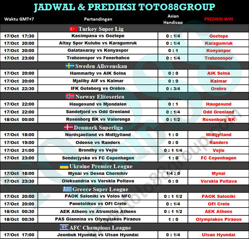 GroupToto88's tweet photo. ⚽ *PREDIKSI BOLA TOTO88GROUP 17 - 18 OKTOBER 2021* ⚽

TOKECASH,ONLINE (koma ganti dengan titik)
WWW.SBOBETKEY,COM (koma ganti dengan titik)

BO SPORT kami juga menyediakan slot dan juga live casino
CUSSSSSS cekkk bosku 😘

#TOTO88GROUP #CIATOTO #COITOTO #CIUTOTO #TIRTA4D https://t.co/TO8SfHqYtT