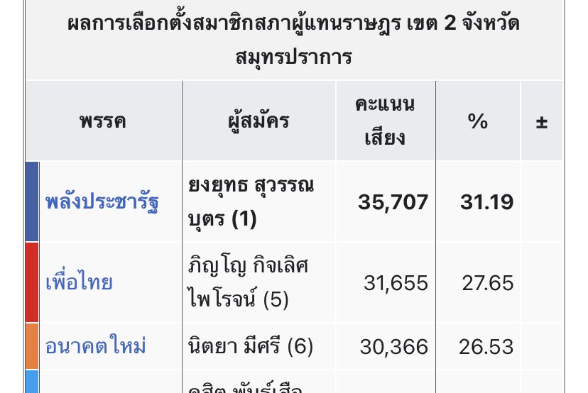แม่หนูเหวิ่น tweet media