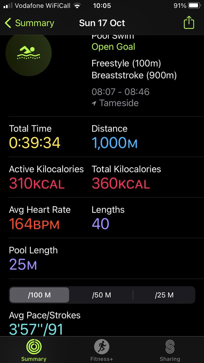 antJP01's tweet photo. A cheeky 40 lengths to start the day, Iโve been told Iโm getting a bit better! #swim #swimchat #swimming https://t.co/sHkS007K4k
