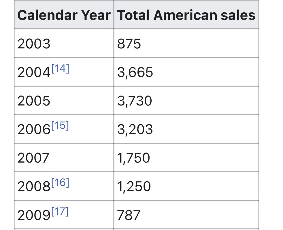 Azure King tweet media