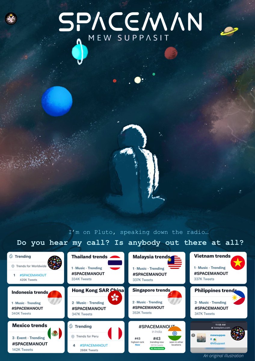 _24News_'s tweet photo. #มิวศุภศิษฏ์ เขย่าเทรนด์ทวิตเตอร์โลกอีกครั้ง พาเพลง SPACEMAN พุ่งทะยานร้อนแรงทั่วโลก ติดอันดับ 1 เทรนด์โลกทันทีที่ปล่อยมิวสิควีดีโอเพลง #SPACEMAN https://t.co/W9JNOzmEcF ผ่าน @Twentyfournew 

#SPACEMANOUT
#MewSuppasit
#MewSuppasitStudio 
#mewlions https://t.co/QuDibk7Spc