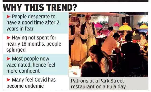 timesofindia's tweet photo. Kolkata: Restaurants run out of food, down shutters as patrons indulge in revenge dining 

Read: https://t.co/bAwPXvzXCV https://t.co/AJAavuR2vl