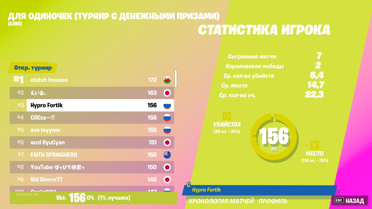 ghfort1k tweet media