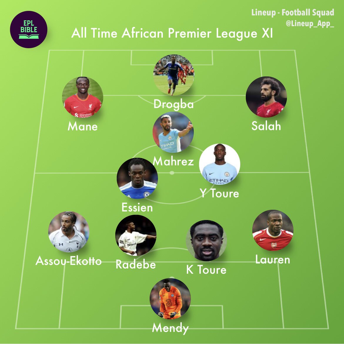 EPLBible's tweet photo. Our all time African Premier League XI

Who makes yours? 👇 https://t.co/e2oJHvsGpk