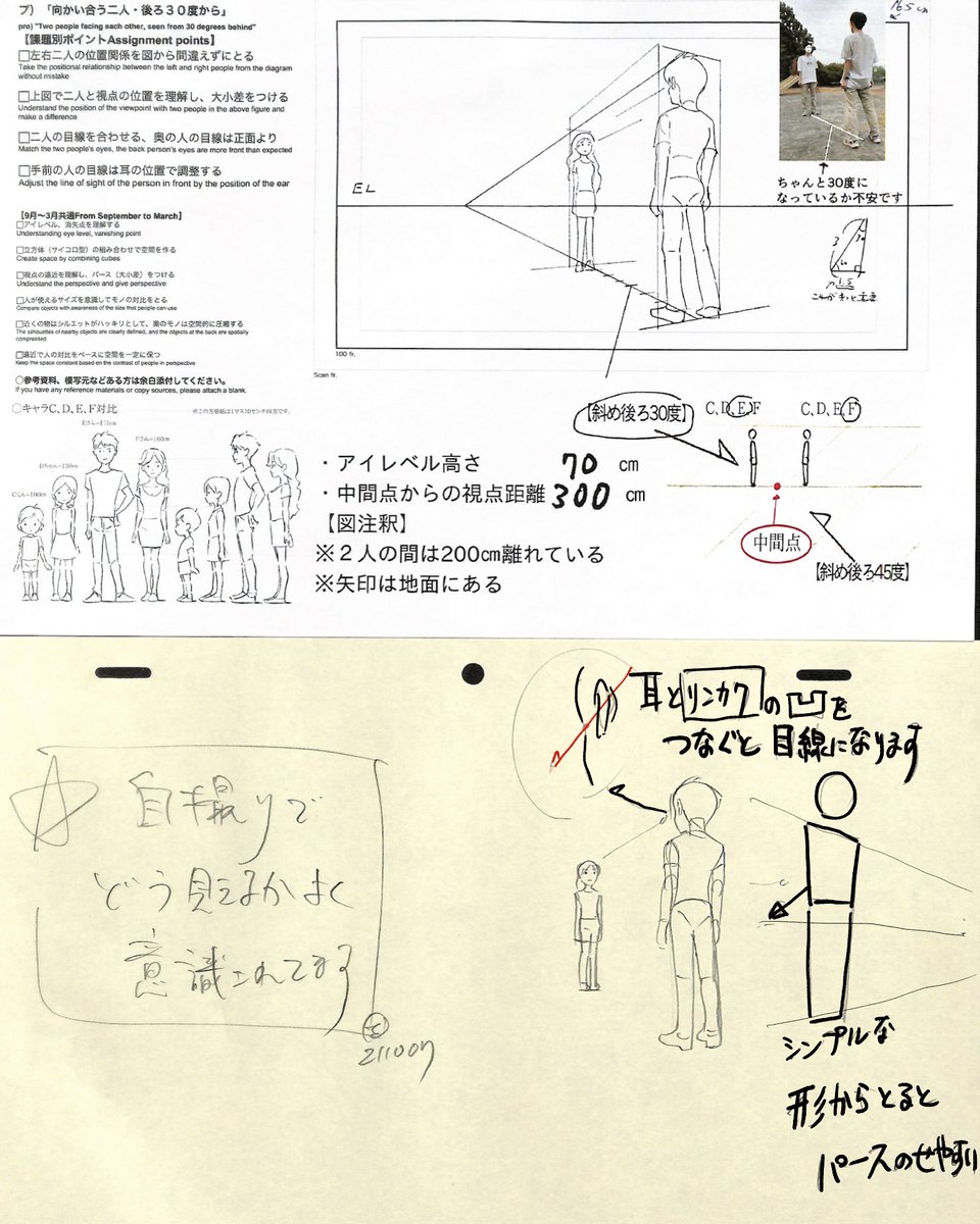 21年10月基礎コース「向かい合う2人」
添削結果まとめ
ポイント)
・上図から2人の位置関係を捉える
・視点の位置を理解し、大小差をつける
・2人の目線を合わせる
・耳の位置と輪郭線で目線が決まる 