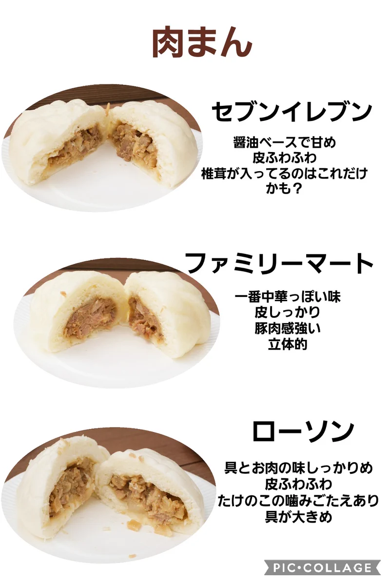 大人でも参考になる自由研究？各コンビニの中華まんを徹底比較！