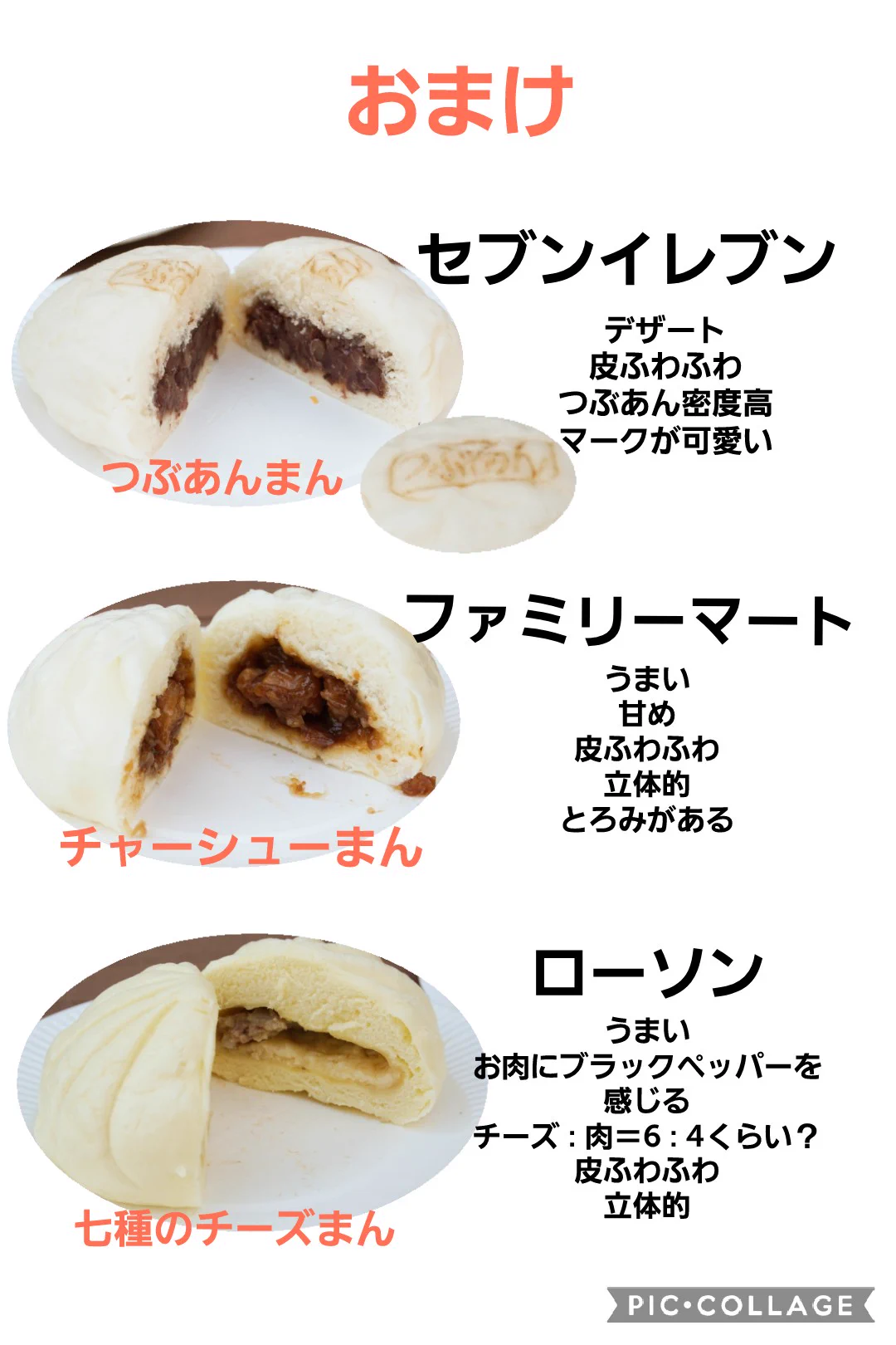 大人でも参考になる自由研究？各コンビニの中華まんを徹底比較！