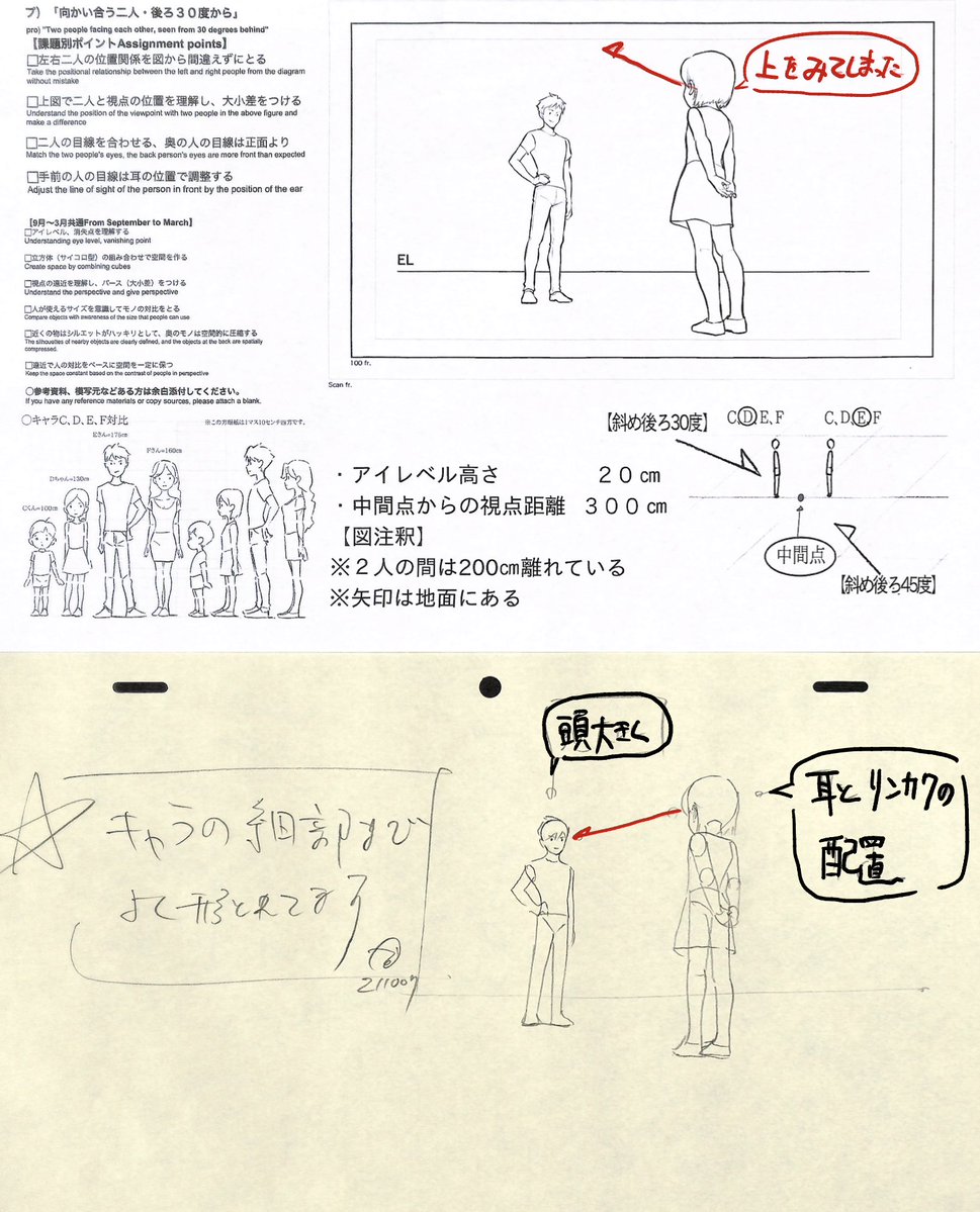 21年10月基礎コース「向かい合う2人」
添削結果まとめ
ポイント)
・上図から2人の位置関係を捉える
・視点の位置を理解し、大小差をつける
・2人の目線を合わせる
・耳の位置と輪郭線で目線が決まる 