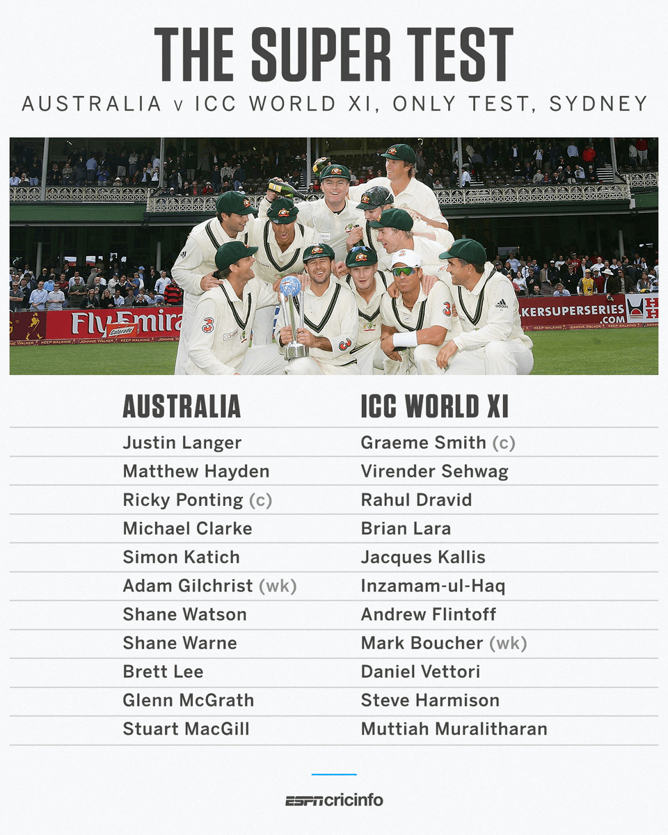 cricinfo's tweet photo. #OnThisDay in 2005, Australia beat the ICC World XI by 210 runs in Sydney! 

Should cricket have more such Super Series? 🤔 https://t.co/qdQvBioyWS https://t.co/vd8GjcSzTb