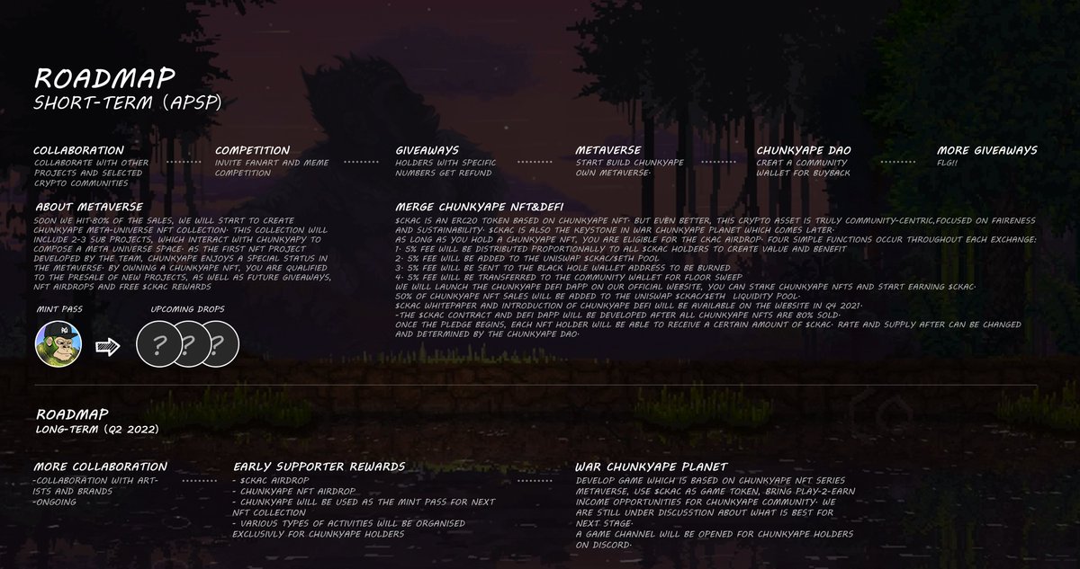 ChunkyApes's tweet photo. Update on the chunkyApe roadmap
For more details, please join Discrod: https://t.co/SYQxEGwKi2 https://t.co/owYCnHOlIP