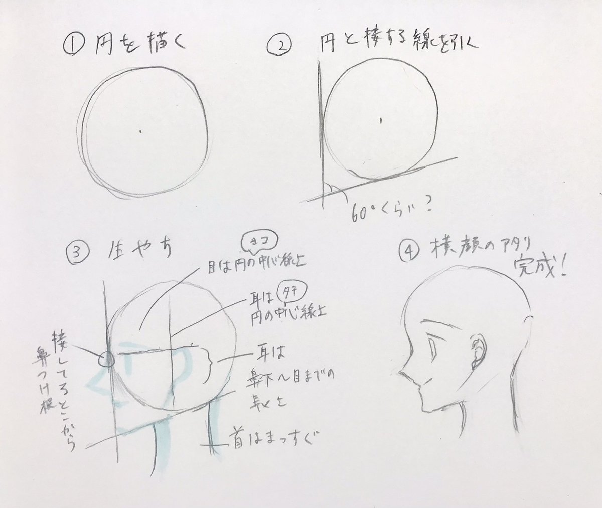 カンタンヨコガーオ
#いおりさん相談テレフォン
#試運転 