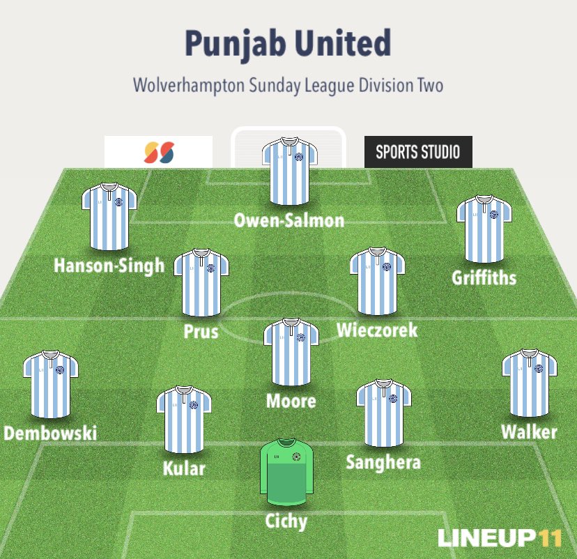 RESULT:

A trip to our old stomping ground at RSA Academy yields another three points to keep up our good run of form

#AsiansInFootball #GrassrootsFootball