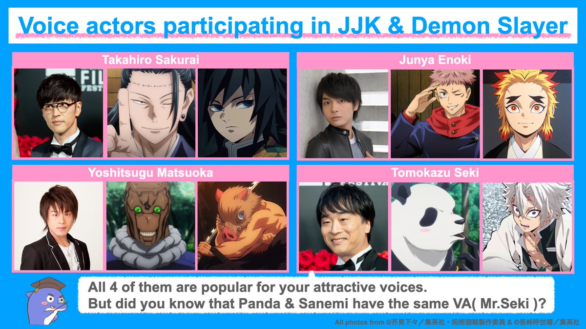 Demon Slayer Cast: The Japanese Voice Actors Behind The Demon Slayer C —  Poggers