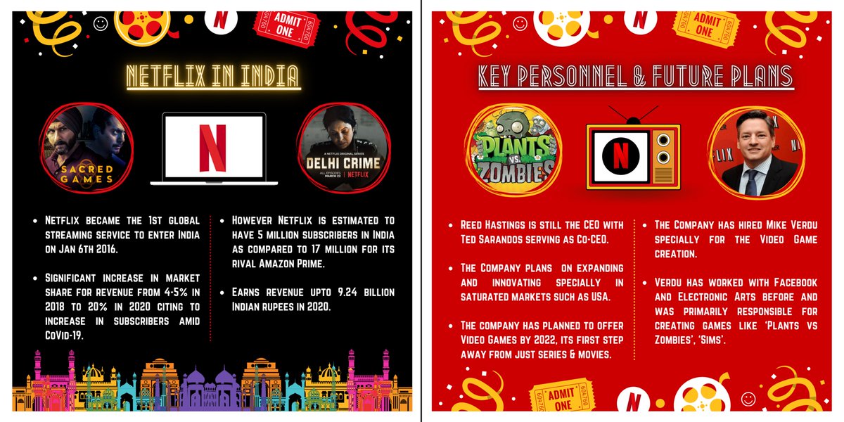 Markadiction1's tweet photo. Just like how #Google changed the way we find information and #Facebook changed how we socialize, this company has revolutionized how we consume #Entertainment in the digital age.
In this week's edition of Brand Evolution we present @netflix
#SIIB #Markadiction #branding https://t.co/LBHc9CXPJy
