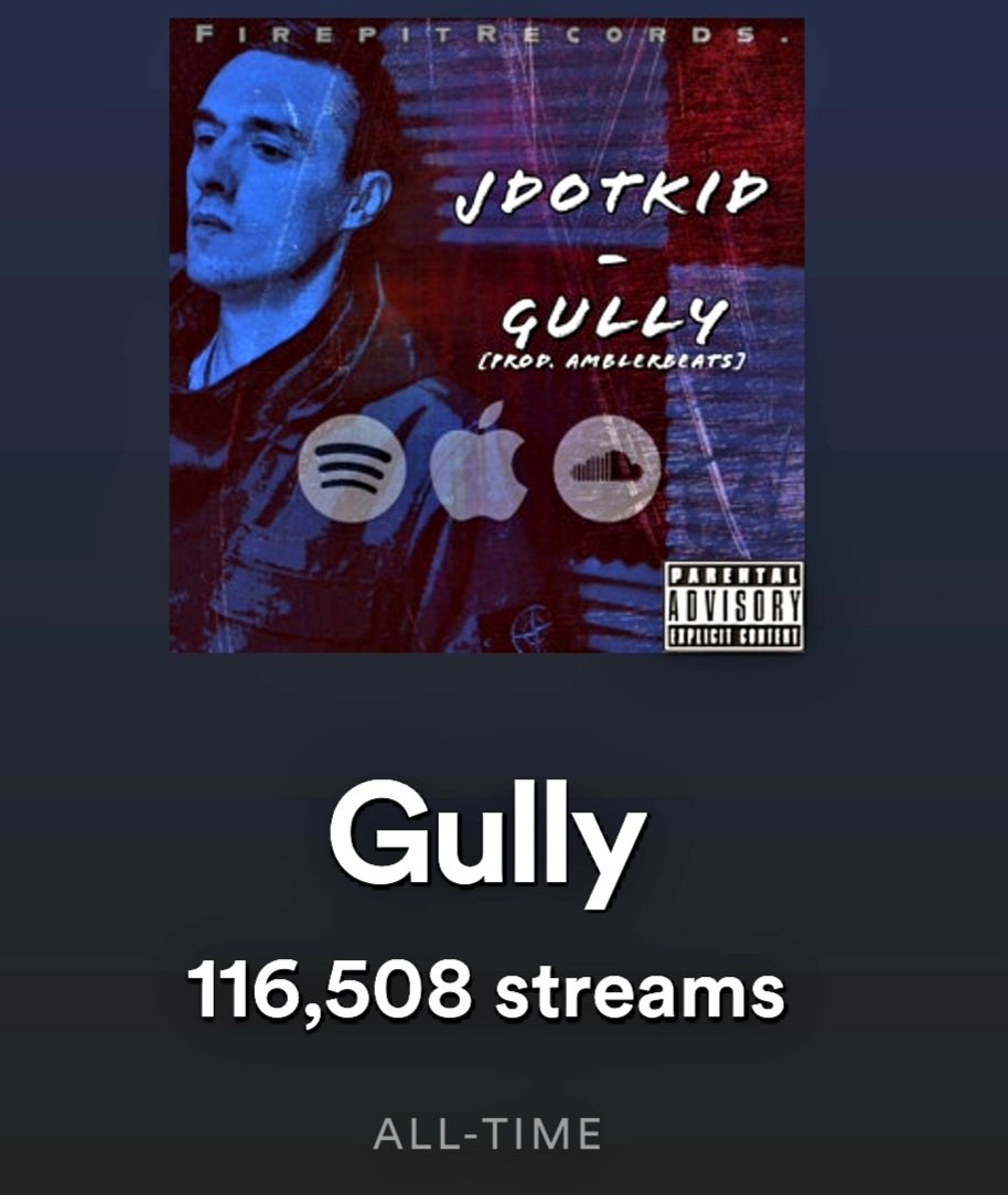 Myself n <a href="/AmblerHMD/">Ambler Irl Streams</a> have been working together for a while now and continue to do so, bringing you guys the dirtiest and darkest riddems to date. Non of this would be possible if it wasn't for <a href="/firepittv/">🔥FirePit TV📺🔥</a>  and YOU the SUPPORTERS. Thank you 🙏🏻 #grime #uk #rap #Spotify