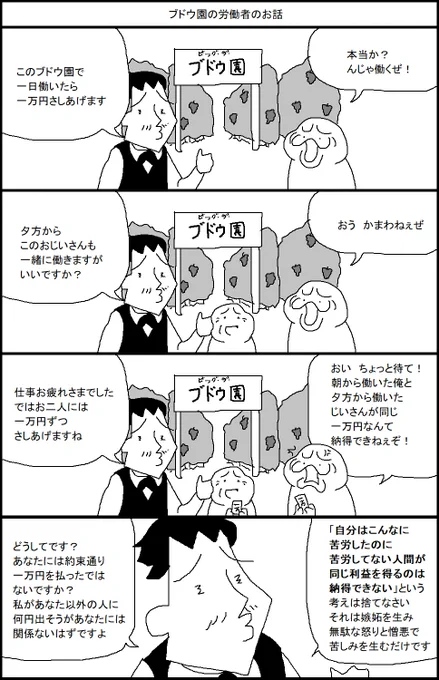 ブドウ園の労働者のお話 