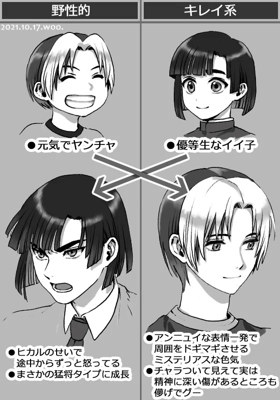 真逆になっている？「ヒカルの碁」のヒカルとアキラのクロス成長！