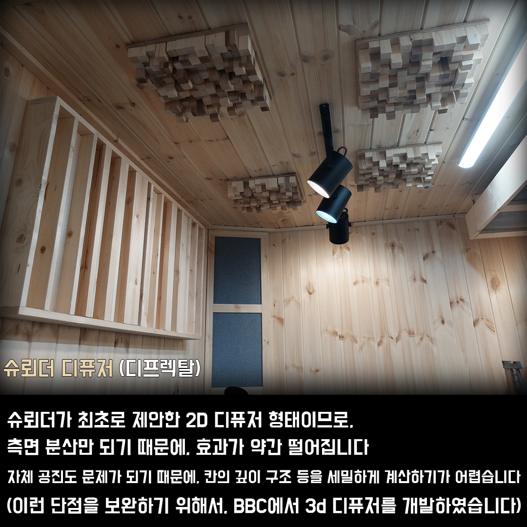 tomatostudio's tweet photo. 룸어쿠스틱 트리트먼트3 

더 자세한 내용과 가격 정보는 블로그에서 확인해보실 수 있습니다 

https://t.co/n90XvYqupK 
https://t.co/C45NbtJlMn 

#룸어쿠스틱시공 #디퓨저 #디프렉탈 #슈뢰더디퓨저 #스피커스탠드 #고보 https://t.co/Inw8Er4QPF