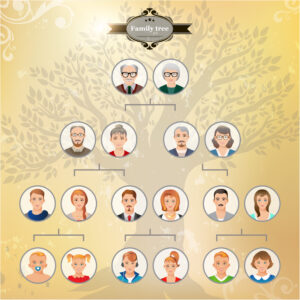 CherylAMajor's tweet photo. "Is Metabolic Syndrome Inherited?" Regardless of your gene pool, you have control over whether your genes manifest as disease or not based on... https://t.co/A9hm8Fa3fy #syndopt #metabolicsyndrome #chronicillness #diabetes https://t.co/QvO6XbVQNg