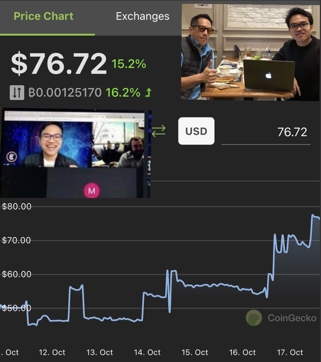 Trader4lyf's tweet photo. #BHC is trending up 15%
- Speculative buy: 3 to 5 #BHC
per TAPPER, so don’t be late
- This a NO brainer
- 50K max token supply vs. 150K
TAPPeRS
- Cross-chain w/ #Cardano in works
- This has #nft marketplace
- We have future plans for this token,
bodega some https://t.co/rHnHfatQDp