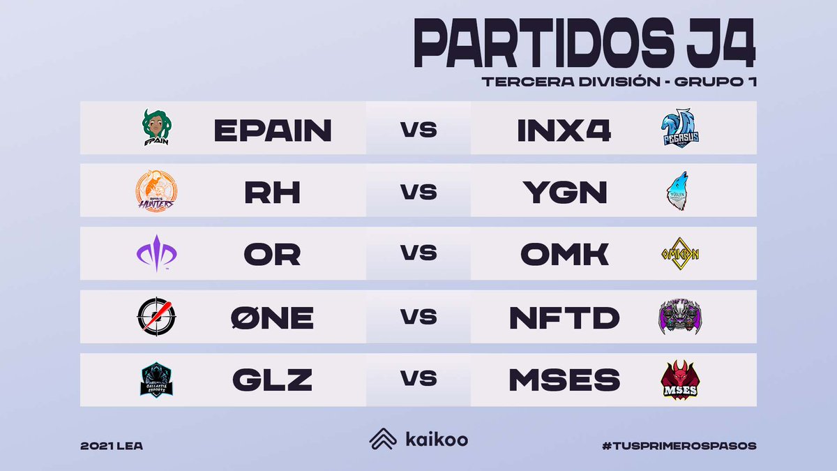 ¿Qué tal han ido las scrims esta semana?

🏆3ª División - Grupo 1

📌 @ePainArmy vs <a href="/INX4PEGASUS/">INX4 PEGASUS | #GoPegasus</a> 
📌 <a href="/rapososgaming/">Rapos@s Gaming</a> vs Yugen
📌 @OrionGG_ES Ac. vs <a href="/EsportsOmicron/">Omikron eSports</a> 
📌 <a href="/OneShotEClub/">Temporarily, Closed.</a> vs @SFTSCLUB NFTD
📌 <a href="/GallaeziaG/">Gallaezia eSports</a> vs @mses_sports ONE