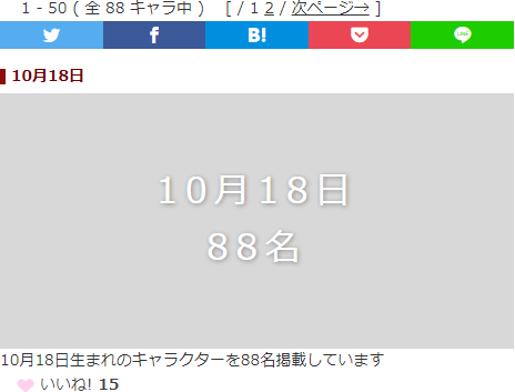 キャラ誕366 Dayshappy366 Twitter Profile Twstalker Com