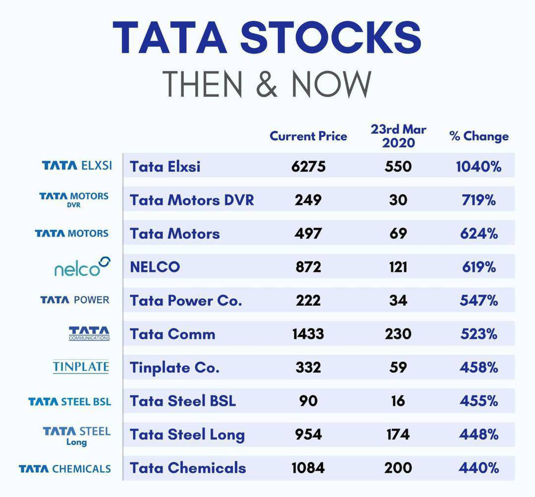 Mukesh Choudhary tweet media